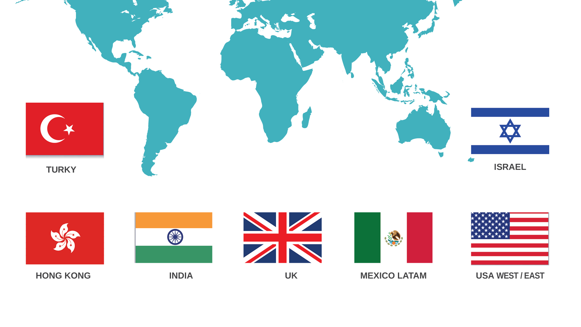 global_new